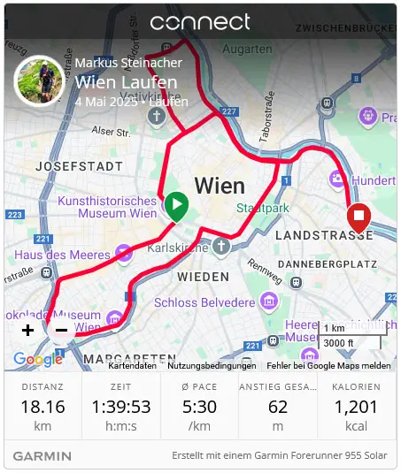 wings for life world run strecke
