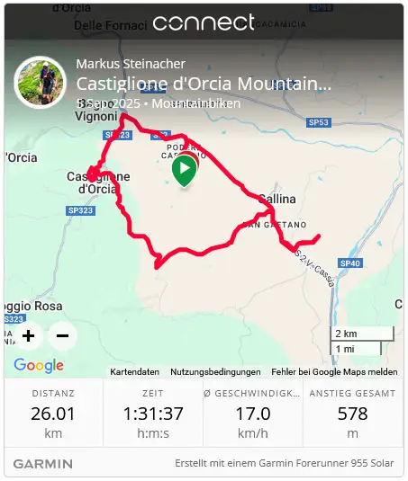 mountainbiken castiglione d orcia
