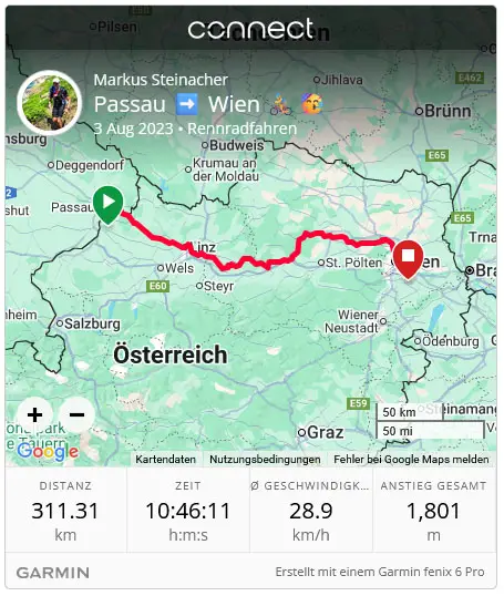 radtour passau wien daten