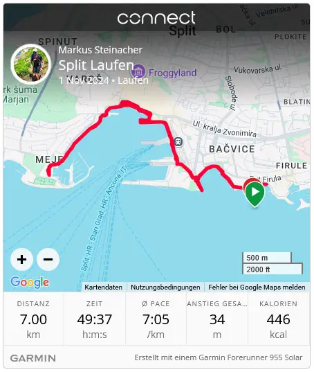 laufstrecke in split