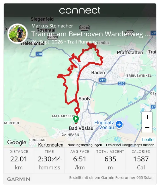 trailrun beethoven wanderweg 40 route